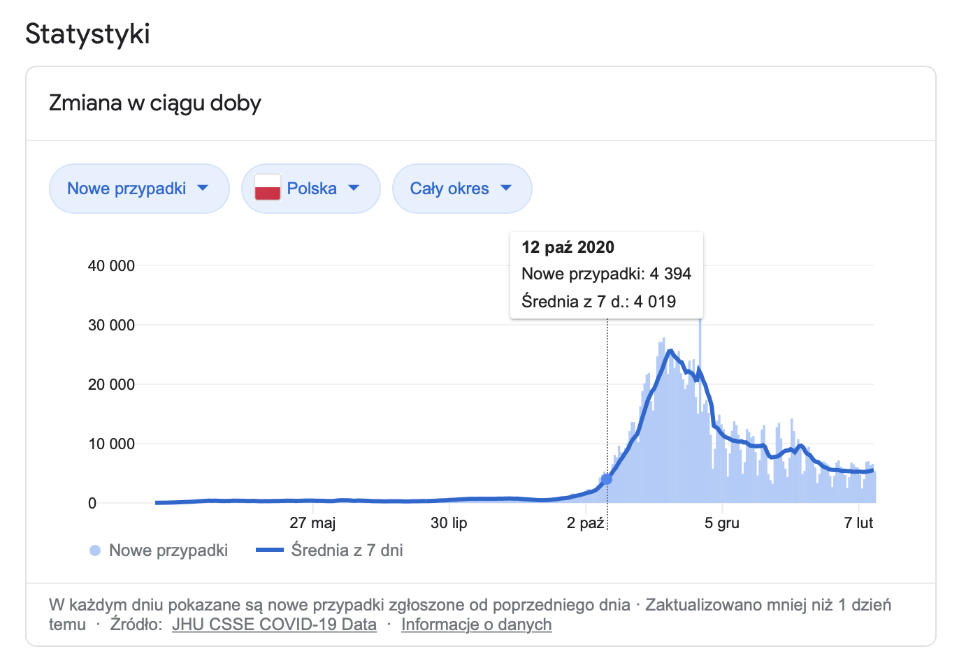 Screenshot 2021-02-15 at 10.49.21.png